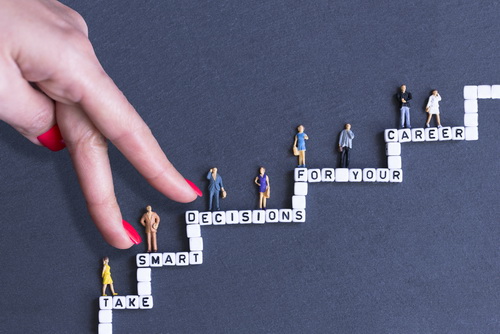 测测你的未来事业走向