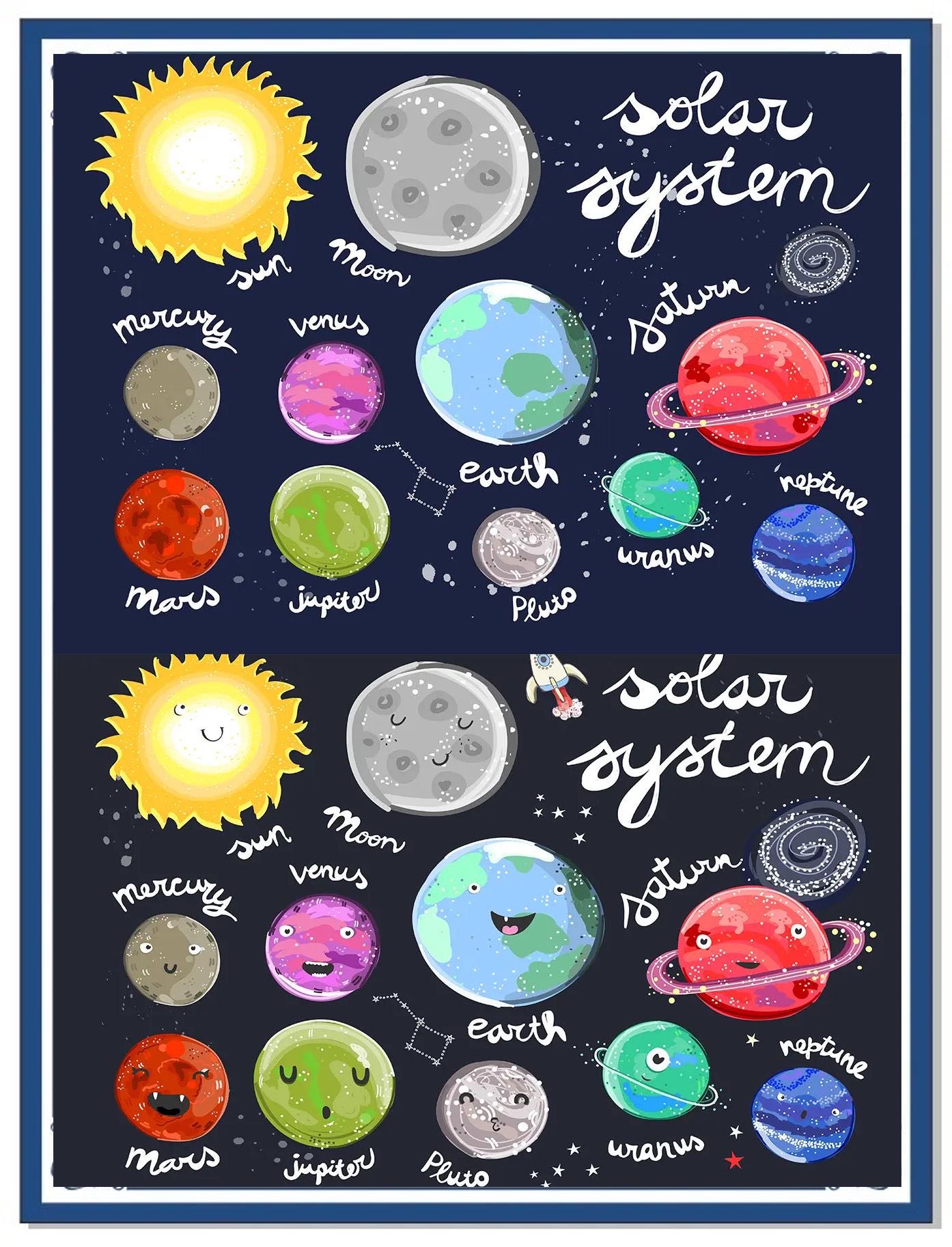 ✨ 宇宙漫游指南：测测你是哪个星球的可爱居民？✨ Cosmic Travel Guide: Which Planet’s Adorable Resident Are You?